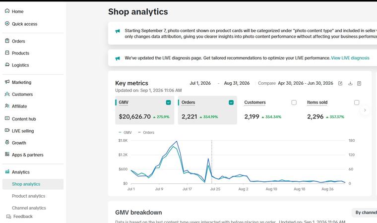 TikTok Shop sales screenshot 5